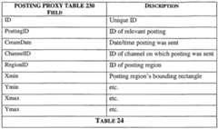 Figure imgf000038_0001