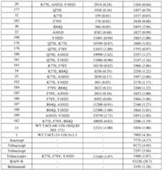 Figure imgf000173_0001