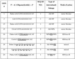 Figure imgf000063_0001