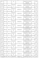 Figure 0007646616000163