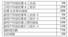 Figure 108145477-A0305-02-0016-3