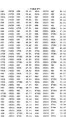 Figure imgf000628_0001