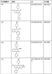 Figure A200780017807D01021