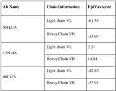 Figure imgf000129_0002