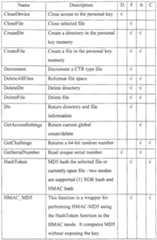 Figure imgf000024_0001