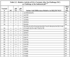 Figure imgf000054_0002