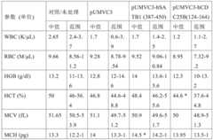 Figure GDA0002731146240001952