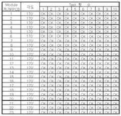 Figure 112005074570619-pat00002