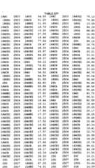 Figure imgf000560_0001