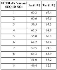 Figure imgf000332_0001