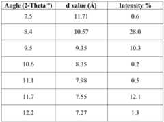 Figure PCTCN2021123407-appb-000023