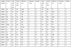 Figure imgf000060_0002