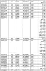 Figure imgf000315_0001