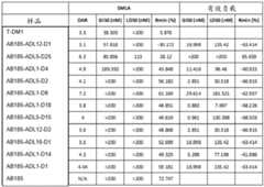 Figure BDA0002808063770003931