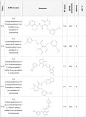 Figure imgf000061_0001