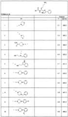 Figure imgf000202_0001