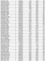 Figure imgf000062_0001