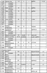 Figure imgf000024_0001