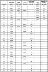 Figure imgf000102_0001