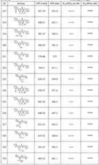 Figure imgf000173_0001