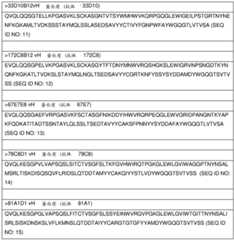 Figure GDA0002852390480000211