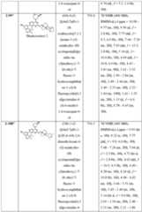 Figure imgf000264_0001