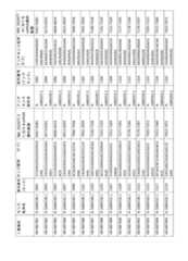 Figure 2023521094000094