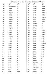 Figure imgf000061_0001