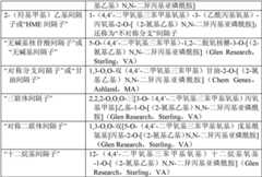 Figure BDA00002830734601151