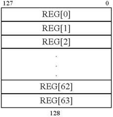 Figure US07660973-20100209-C00021