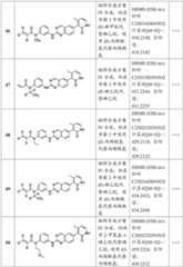 Figure BDA0001864409570000421