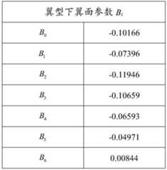 Figure FDA0004182608910000023