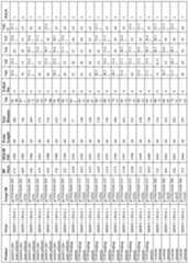 Figure imgf000112_0001