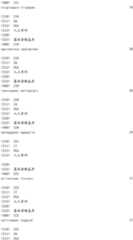 Figure IDA0001908093610000941