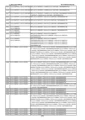 Figure imgf000677_0001