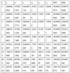Figure 2077DEST_PATH_IMAGE007