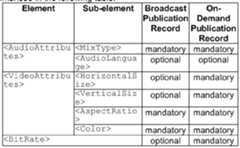Figure imgf000207_0001