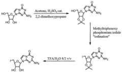 Figure imgf000088_0001