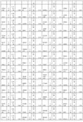 Figure imgf000289_0001