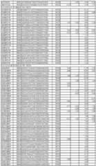 Figure imgf000317_0001