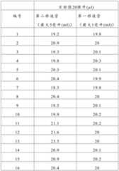 Figure BDA0002915726230000041