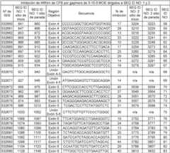 Figure imgf000042_0001