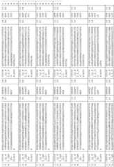 Figure imgf000132_0001