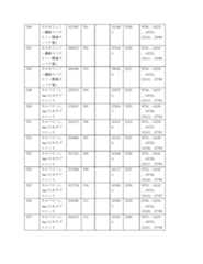 Figure 2022122923000065