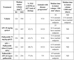 Figure imgf000215_0001