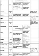 Figure imgf000271_0001