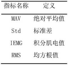 Figure BDA0003103418930000073