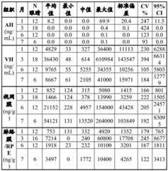 Figure BDA0004193191340001421