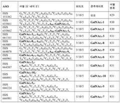 Figure 112016114379466-pct00266