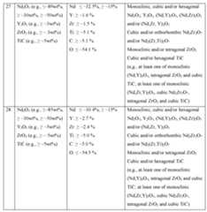Figure imgf000095_0001